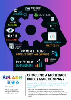 an animated image of a persons head with direct mail marketing terminology in their head