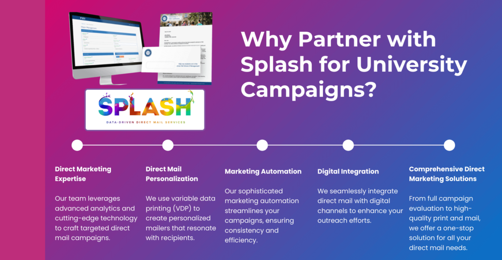 Why partner with splash for university direct mail campaigns